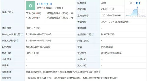 驚了！天津新設立和增資多家商業保理公司，幾家融資租賃公司旗下暗藏“非融資擔保服務”